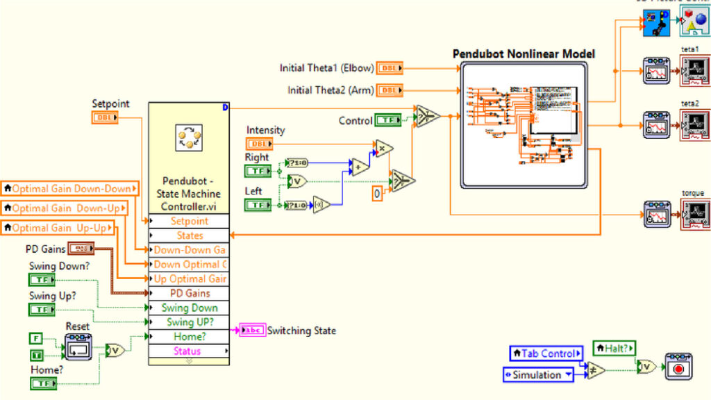 Custom Test Fixtures for Precision Testing | Aimtron