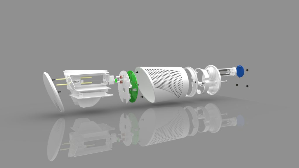 Finished Product Manufacturing